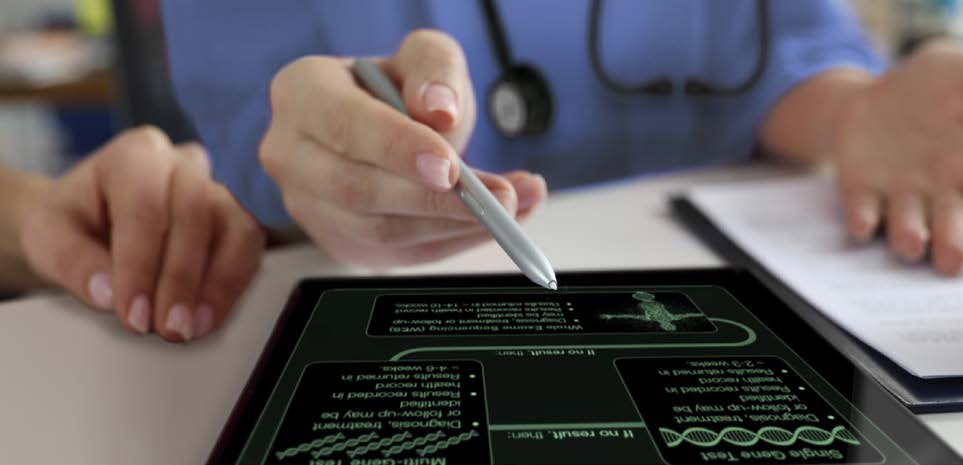 Mayo Clinic Advancing Care Through Genomics 2022