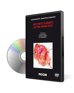 Aesthetic Surgery of the Aging Face (6 DVD BOX) - Medical Videos | Board Review Courses