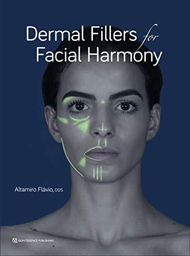 Dermal Fillers for Facial Harmony (Videos) - Medical Videos | Board Review Courses